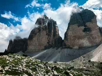 Panoramic view of rocky mountains against sky