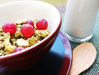 High angle view of breakfast in bowl