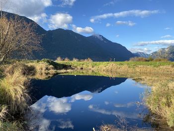 Scenic view of lake and mountains against sky