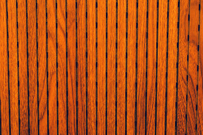 Full frame shot of textured wood