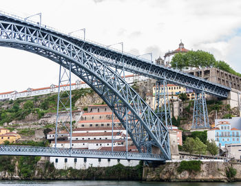 Low angle view of bridge against sky