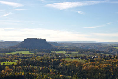 Scenic view of landscape against sky