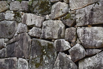 Full frame shot of stone wall