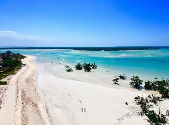 Scenic view of beach against clear blue sky