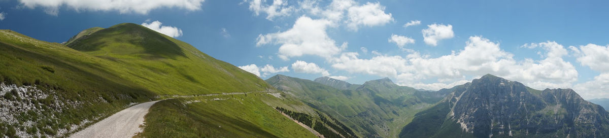 Panoramic view of mountains against sky