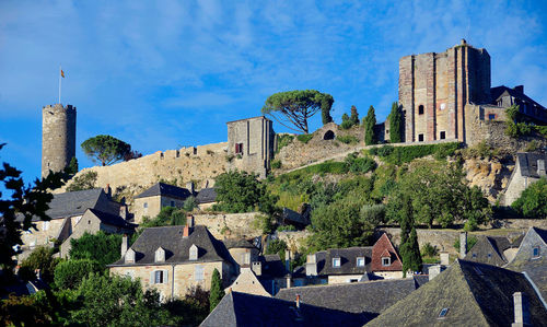 Buildings against sky