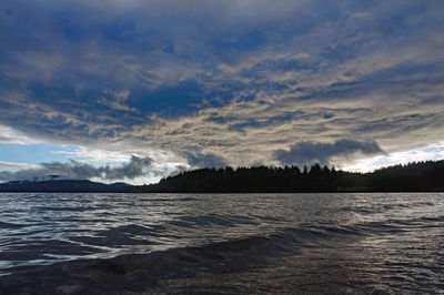 Scenic view of lake against sky during sunset