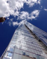 Low angle view of modern building