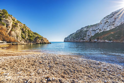 Scenic view of sea against clear sky