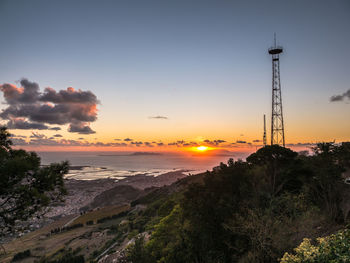 Scenic view of land against sky during sunset