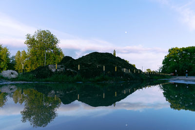 Reflection of trees in lake against sky