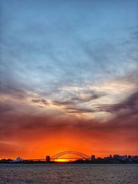 Bridge over river against sky during sunset