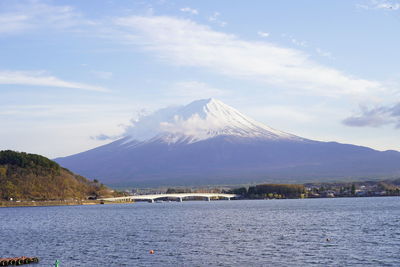 Scenic view of sea by mountains against sky