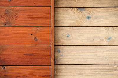 Full frame shot of wooden wall