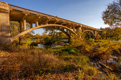 Bridge over river against sky