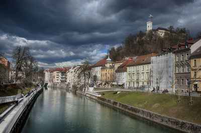 Buildings by river against sky in city