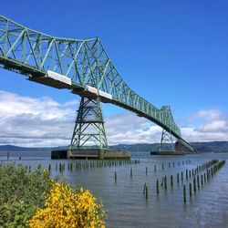 Low angle view of bridge over river