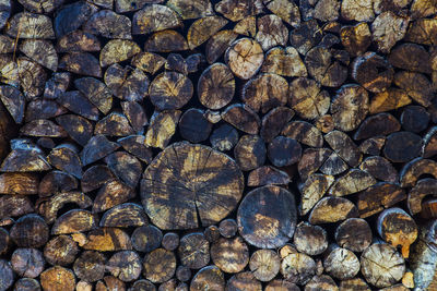 Full frame shot of firewood