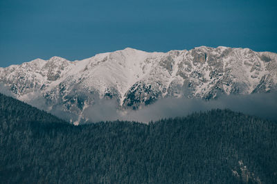 Snowcapped mountains against clear sky