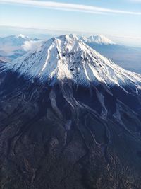 Aerial view of snowcapped mountains against sky