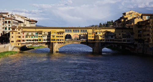 Bridge over river against sky