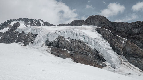 Scenic view of snow mountains against sky