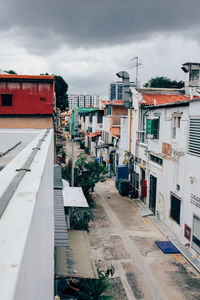 Buildings against cloudy sky