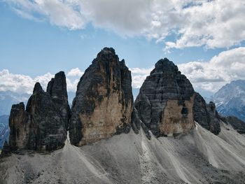 Panoramic view of rocky mountains against sky