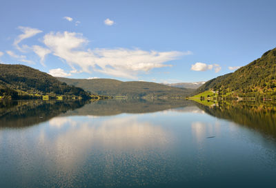 Scenic view of lake and mountains against sky