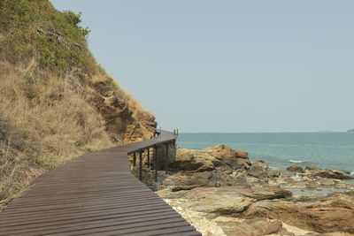 Scenic view of sea against clear sky