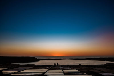 Scenic view of sea against clear sky during sunset