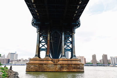 Bridge over river against buildings in city