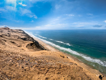 Scenic view of sea against blue sky