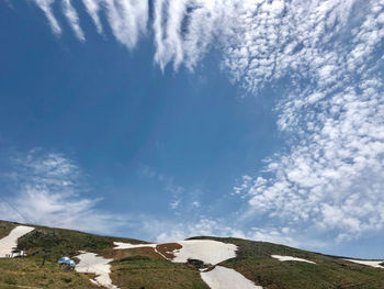 Low angle view of land against sky