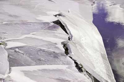 Close-up of ice on mountain