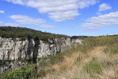 Panoramic view of landscape against sky