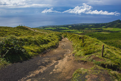 Scenic view of landscape against sky