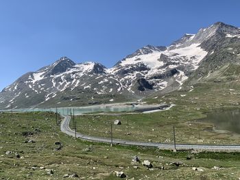 Scenic view of snowcapped mountains against clear sky