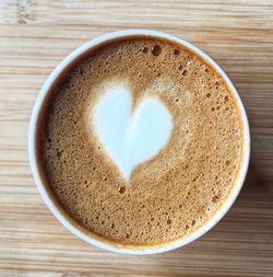 Directly above shot of coffee cup on table