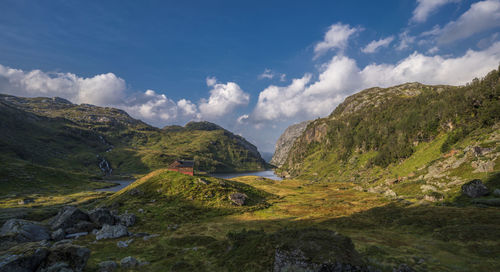 Scenic view of landscape against sky