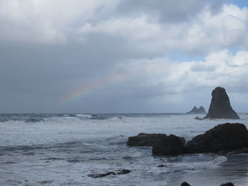 Scenic view of sea against cloudy sky