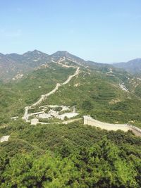 Scenic view of landscape against clear sky