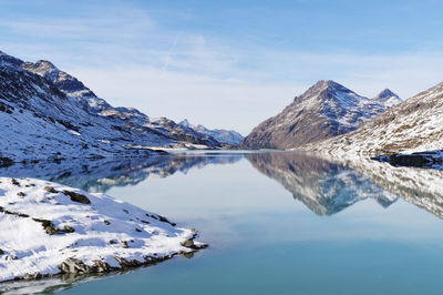 Scenic view of snowy mountains and calm lake
