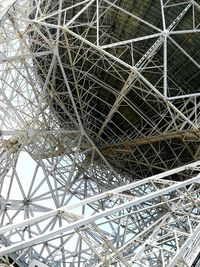 Low angle view of ceiling