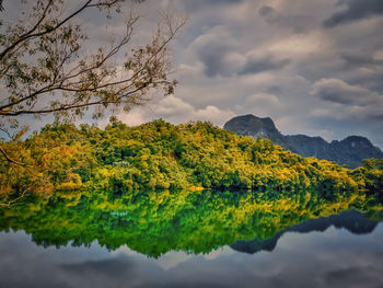 Scenic view of lake against sky