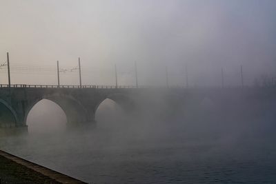 Bridge over fog against sky
