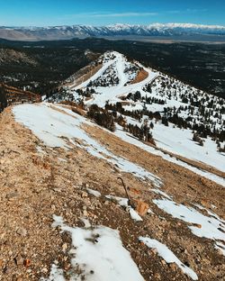 Scenic view of snow covered land against sky