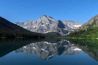 Scenic view of lake and mountains against clear blue sky