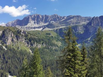 Panoramic view of landscape and mountains against sky