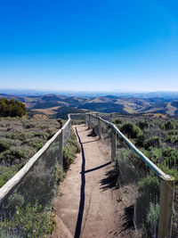 Scenic view of landscape against clear blue sky